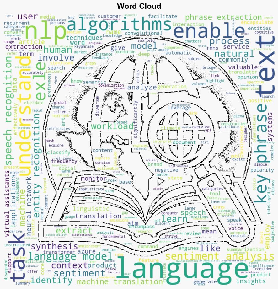 Understanding the Essence of Natural Language Processing - C-sharpcorner.com - Image 1