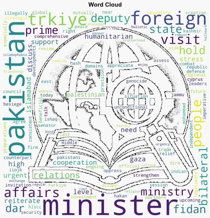 Visit of the Foreign Minister of Turkiye to Pakistan - Globalsecurity.org - Image 1