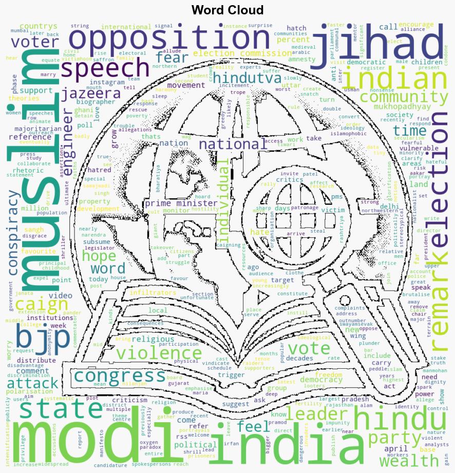 Vote jihad As Modi raises antiMuslim India election pitch whats next - Al Jazeera English - Image 1