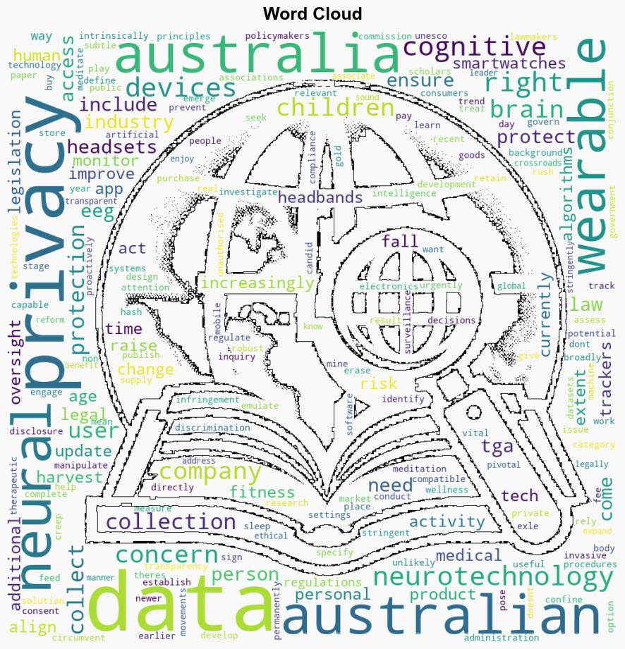 Wearable devices can now harvest our brain data Australia needs urgent privacy reforms - The Conversation Africa - Image 1