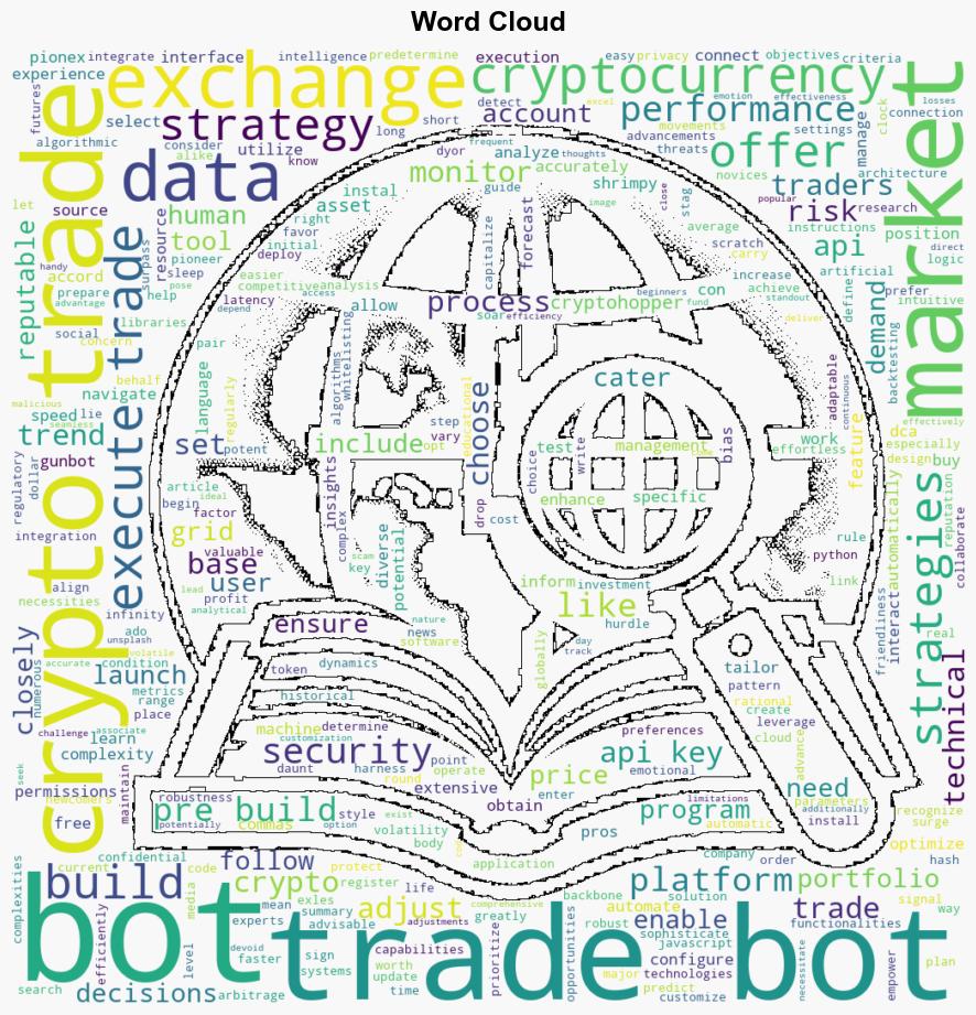 What Are Crypto Trading Bots and How to Use Them - CryptoGlobe - Image 1