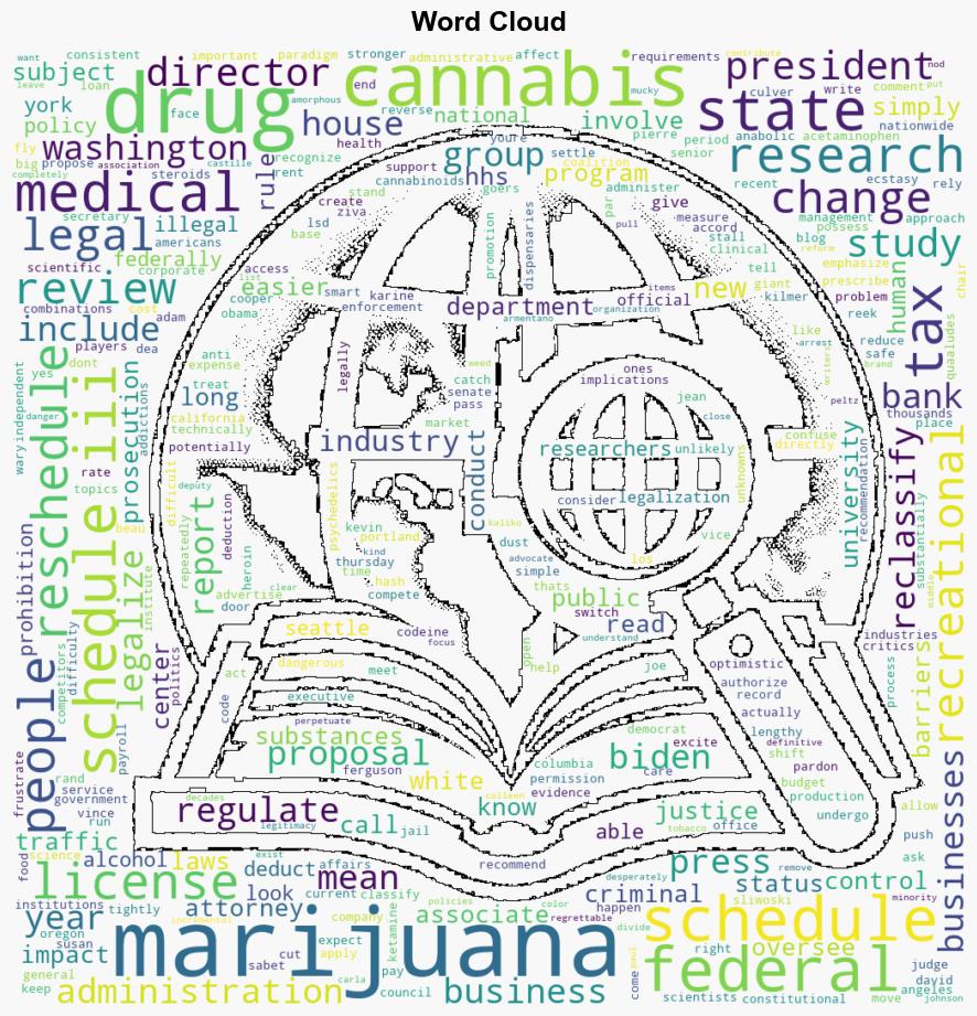 What Marijuana Reclassification Means for the United States - Time - Image 1