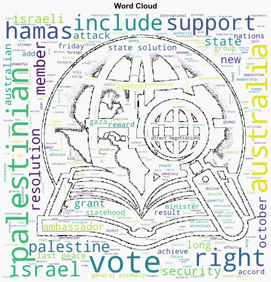 What does Australias vote for Palestine in the UN actually mean - Crikey - Image 1