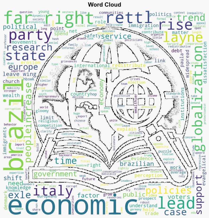 What the Rise of FarRight Politics Says About the Economy in an Election Year - Hbs.edu - Image 1