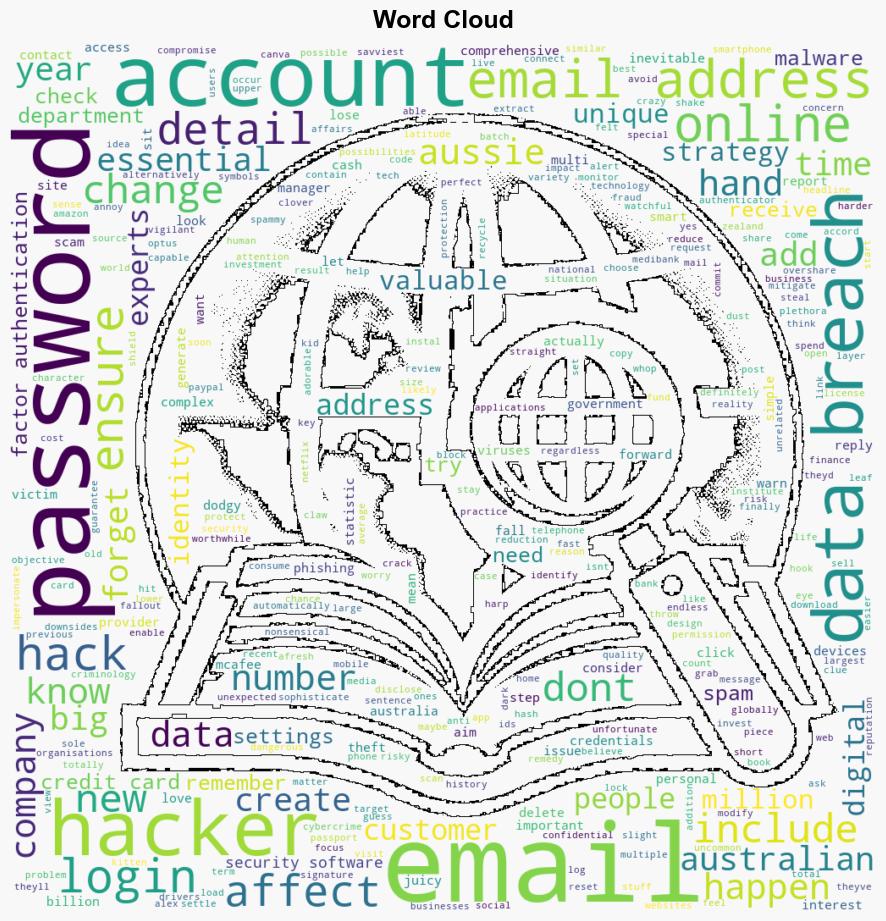 What to Do If Your Email Is Hacked - Hospitality Net - Image 1