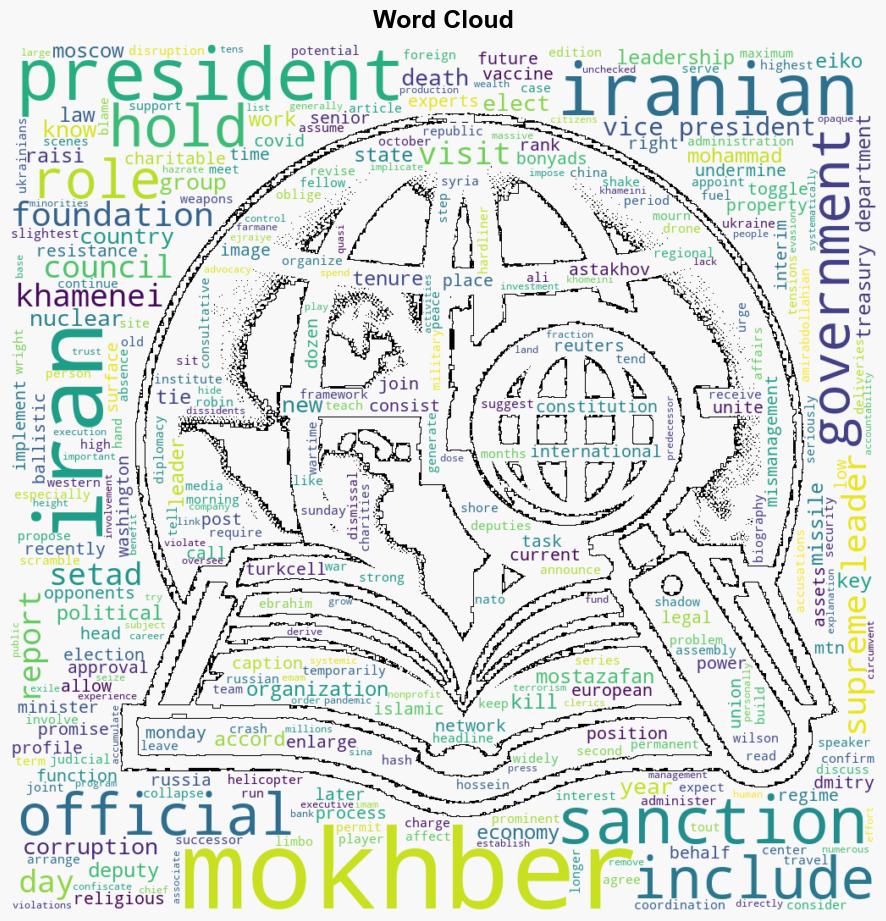 What to know about Mohammad Mokhber who is stepping in as interim president of Iran - NPR - Image 1