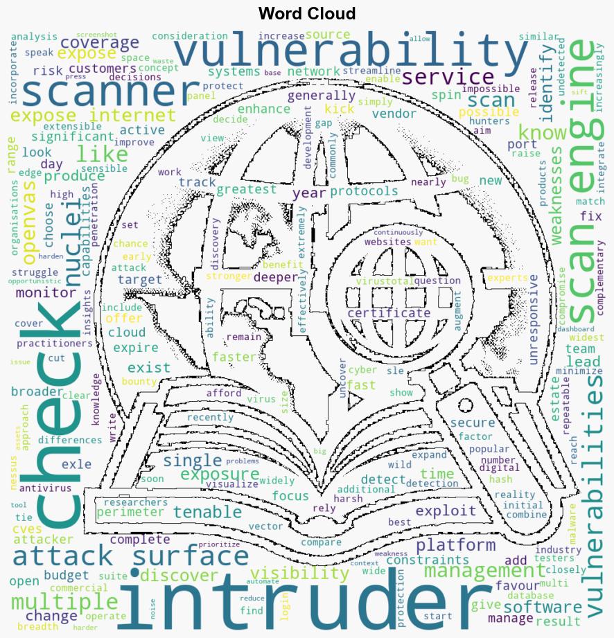 When is One Vulnerability Scanner Not Enough - Internet - Image 1