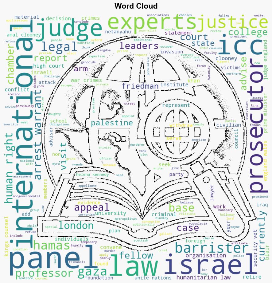 Who are the experts backing ICC warrants against Israel Hamas leaders - Al Jazeera English - Image 1