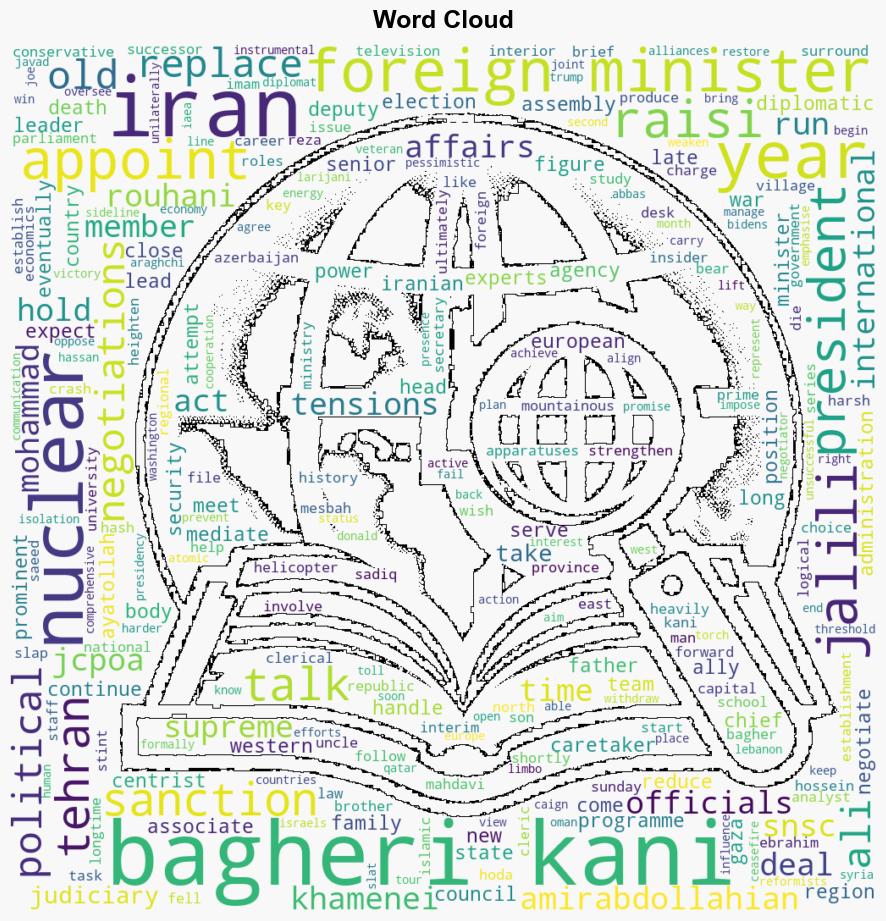 Who is Ali Bagheri Kani Irans acting foreign minister - Al Jazeera English - Image 1