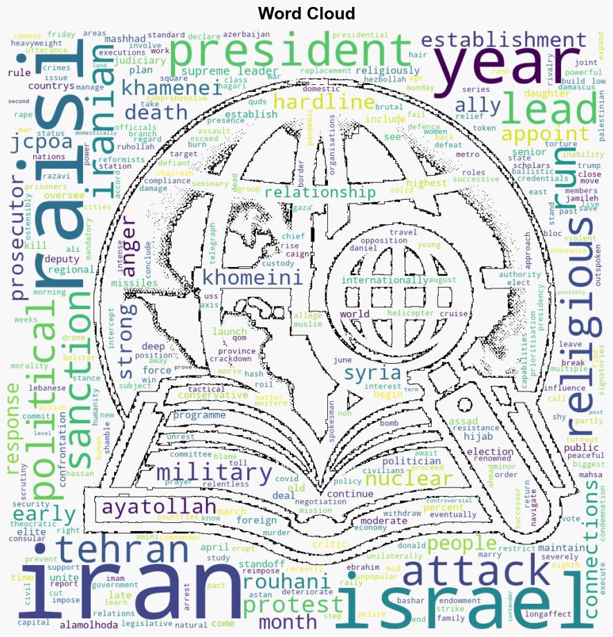 Who is Irans President Ebrahim Raisi - Al Jazeera English - Image 1