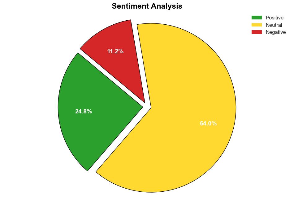 Widespread data silos slow down security response times - Help Net Security - Image 2