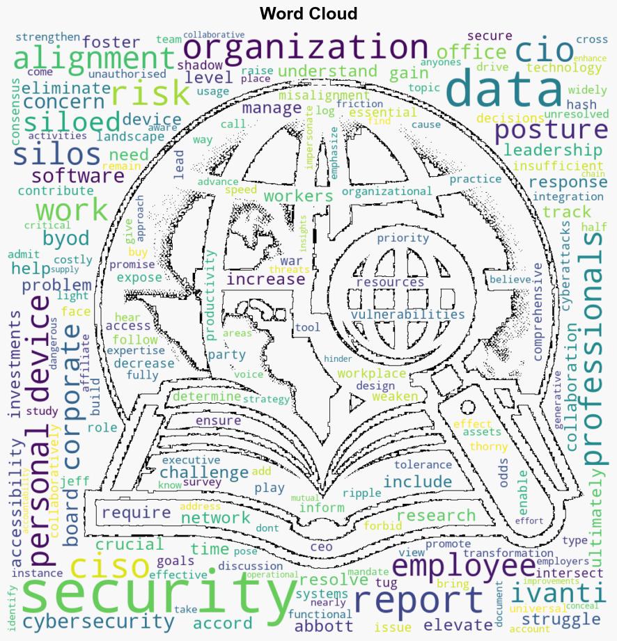 Widespread data silos slow down security response times - Help Net Security - Image 1