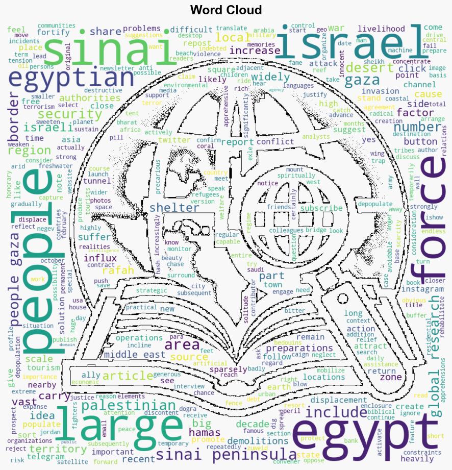 Will the Sinai Peninsula See an Influx of Palestinians What Will be Its Impact - Globalresearch.ca - Image 1