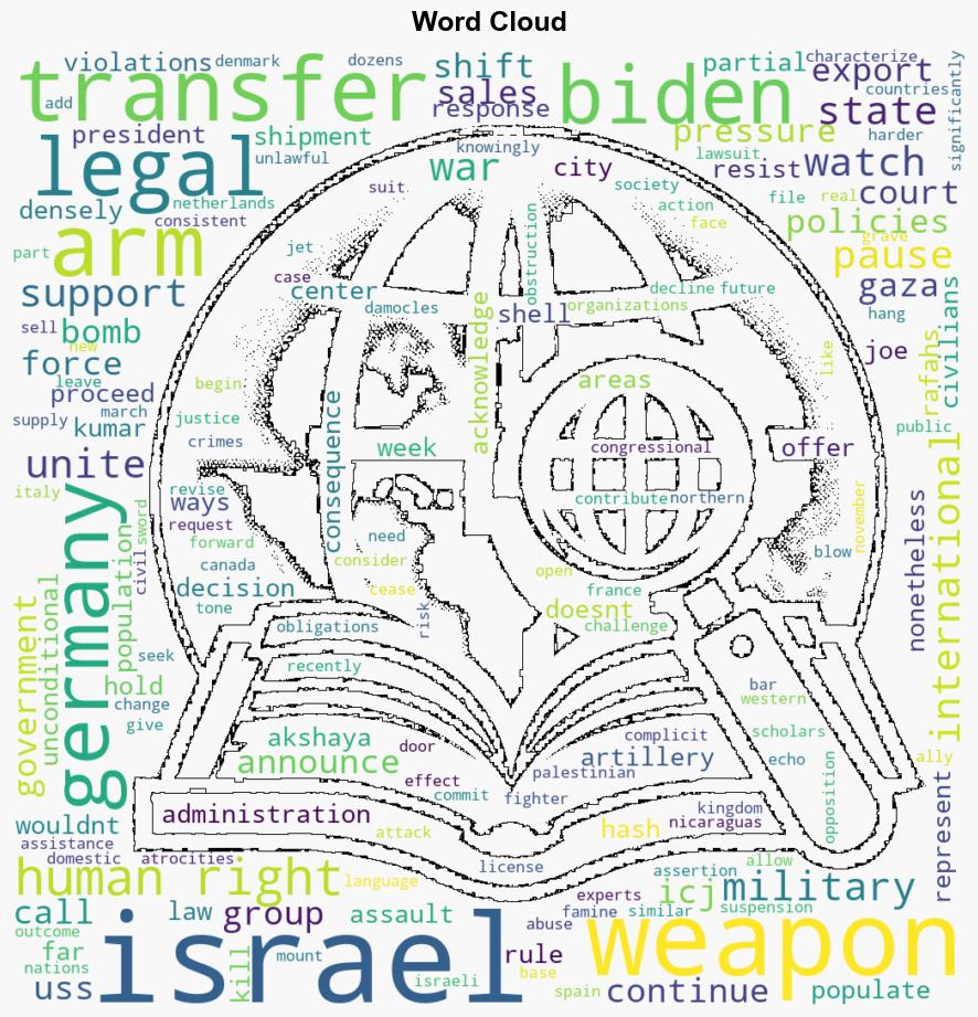 With Pause US Joins Other States Stopping Arms Transfers to Israel - Juancole.com - Image 1