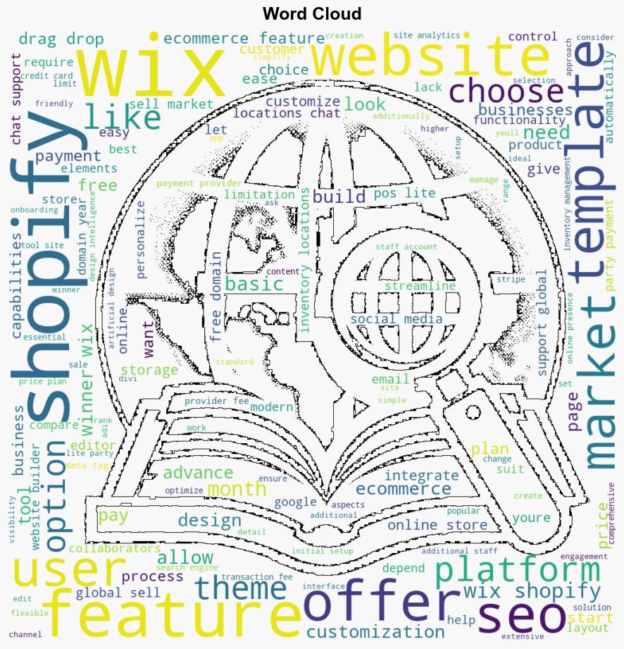 Wix vs Shopify 6 Key Areas Compared Who Wins in 2024 - Elegantthemes.com - Image 1