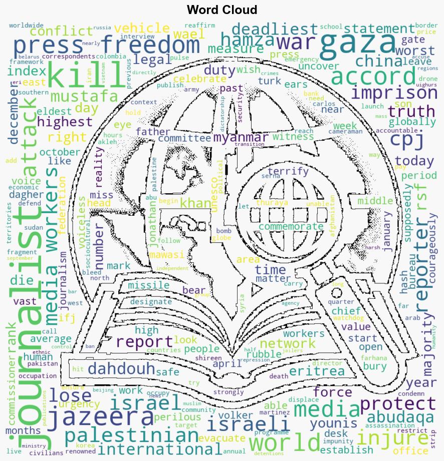 World Press Freedom Day Gaza conflict deadliest for journalists - Al Jazeera English - Image 1