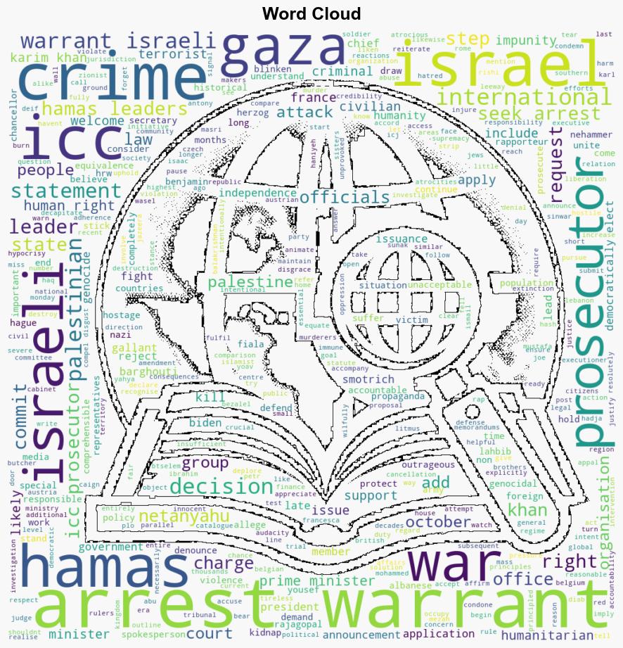 World reacts to ICC prosecutor seeking Israel Hamas arrest warrants - Al Jazeera English - Image 1