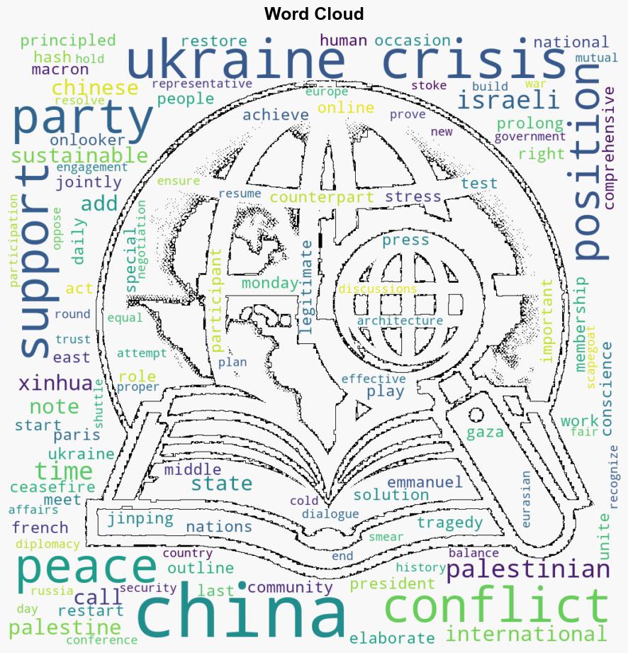 Xi elaborates on Chinas position on PalestinianIsraeli conflict Ukraine crisis - Globalsecurity.org - Image 1