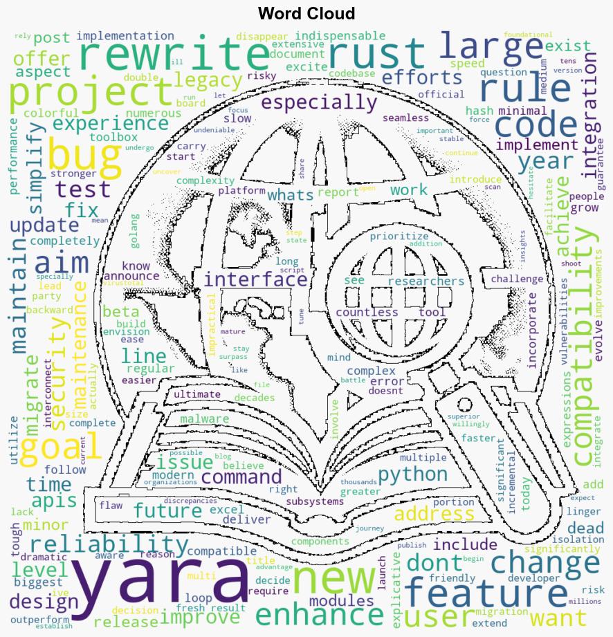 YARA is dead long live YARAX - Github.io - Image 1