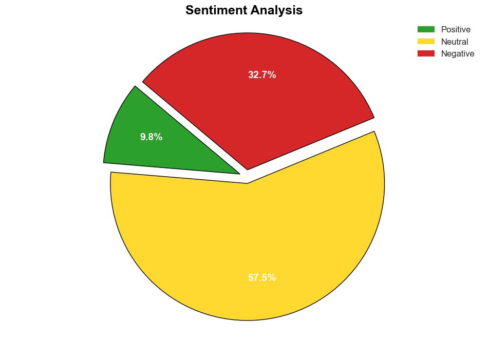 Young Job Seekers Are Falling Victim To A Money Mule Scam - MONEY - Image 2