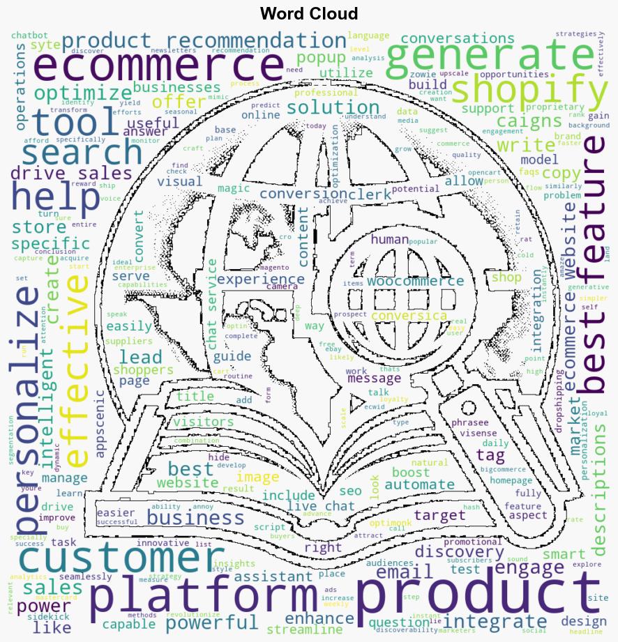 10 Most Useful AI Tools for eCommerce in 2024 - Designshack.net - Image 1