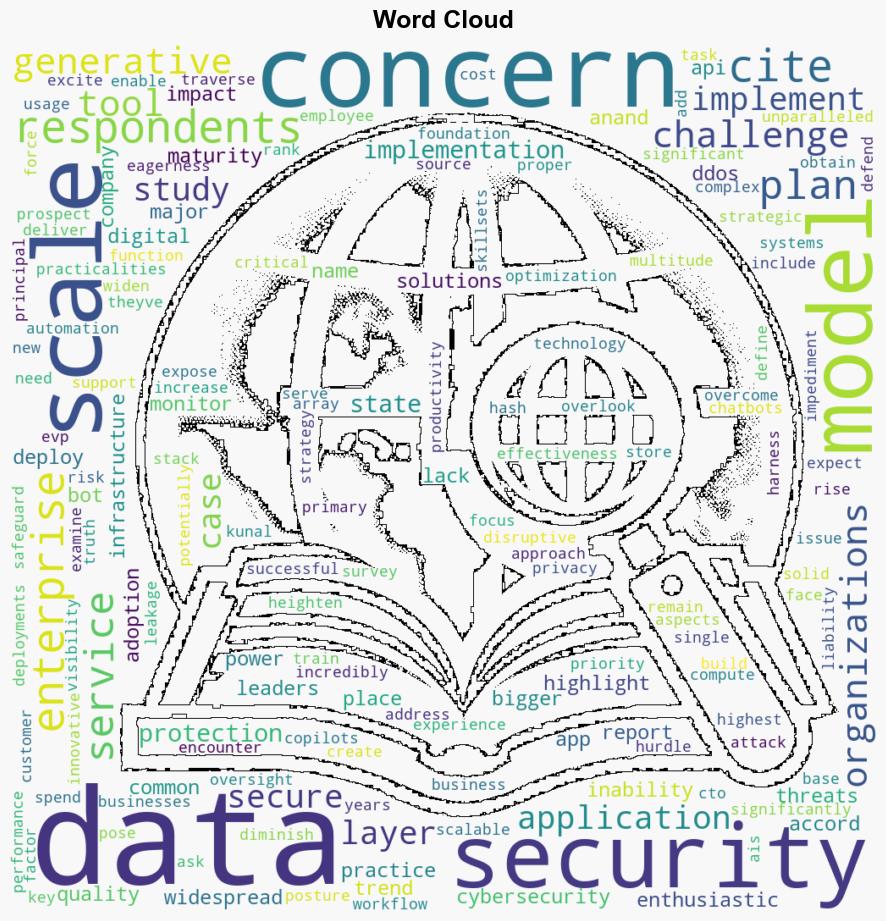 42 plan to use API security for AI data protection - Help Net Security - Image 1