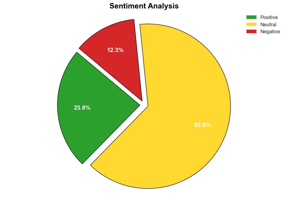 78 of SMBs fear cyberattacks could shut down their business - Help Net Security - Image 2