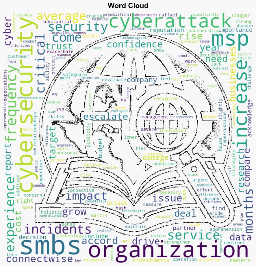 78 of SMBs fear cyberattacks could shut down their business - Help Net Security - Image 1