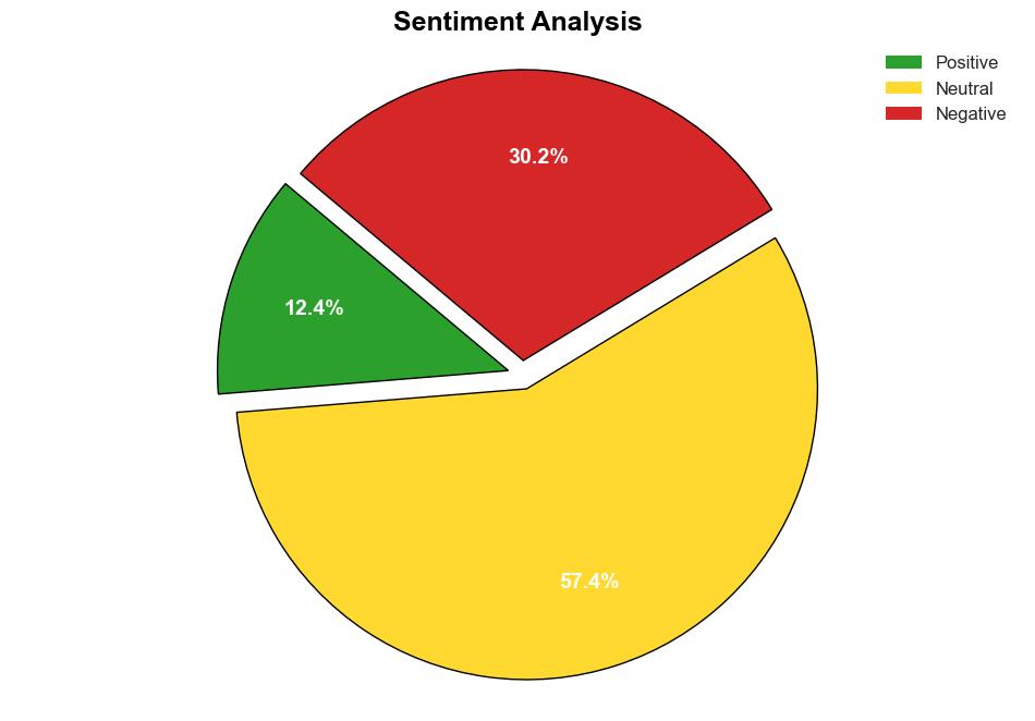 90 of threats are social engineering - Help Net Security - Image 2