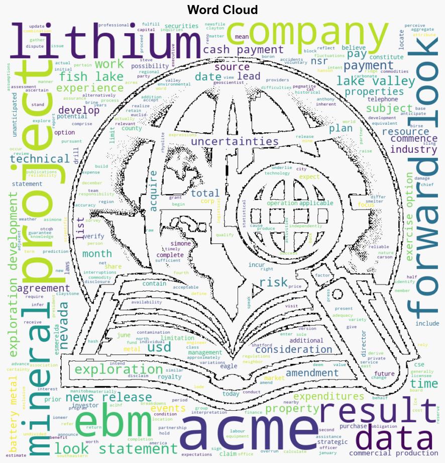 ACME Lithium Announces Amendment to Option Agreement with Eagle Battery Metals for Fish Lake Valley Nevada Lithium Project - Marketscreener.com - Image 1