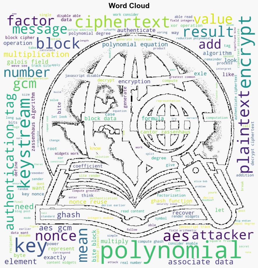 AESGCM and breaking it on nonce reuse - Frereit.de - Image 1