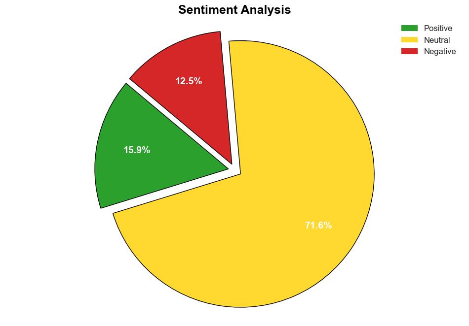 AI experimentation is high risk high reward for lowprofile political campaigns - Yahoo Entertainment - Image 2