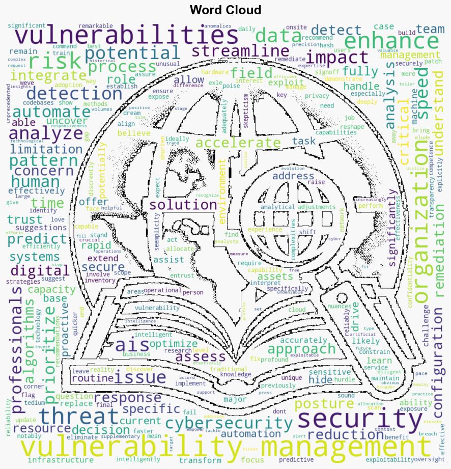 AIs role in accelerating vulnerability management - Help Net Security - Image 1