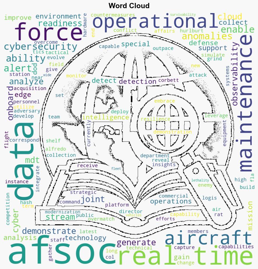 Air Force Special Operations Command Demonstrates Ability to Support Joint Force Readiness and Resilience Through RealTime Onboard Data Collection - Soldiersystems.net - Image 1