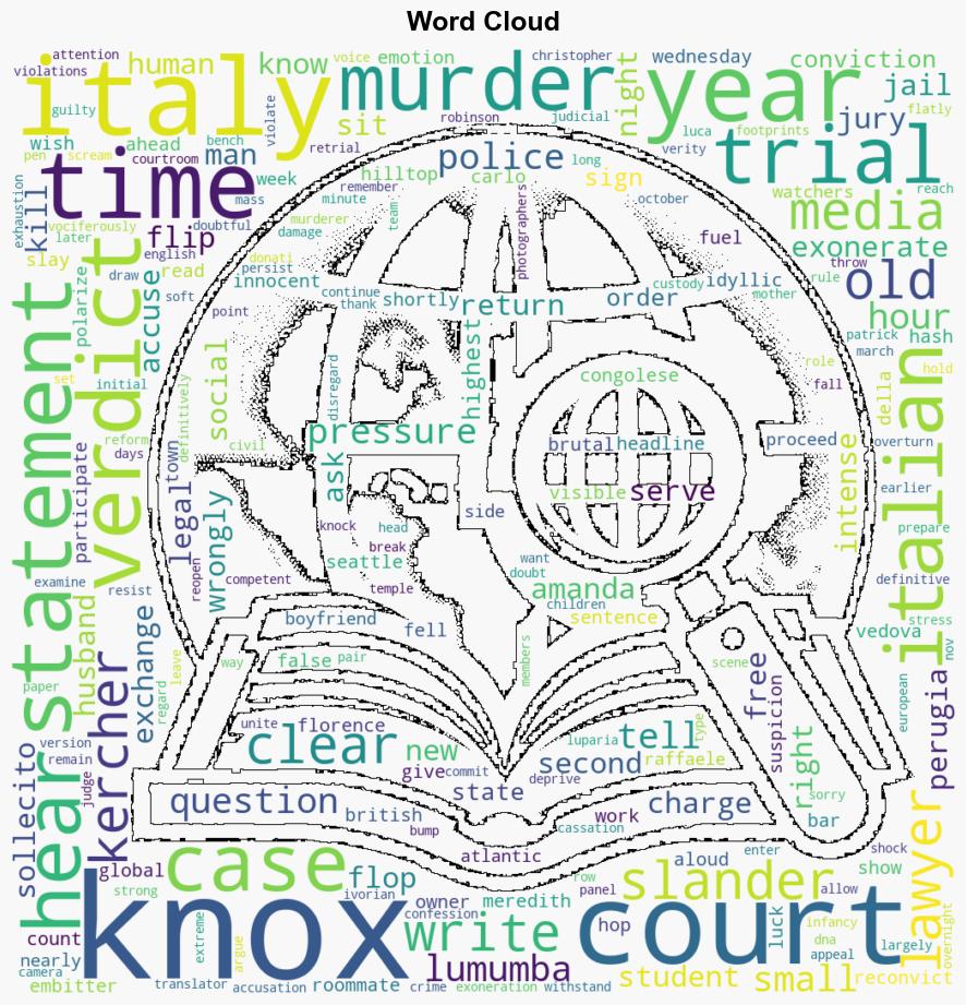 Amanda Knox Reconvicted of Slander for Accusing Innocent Man in Roommates Murder - Time - Image 1