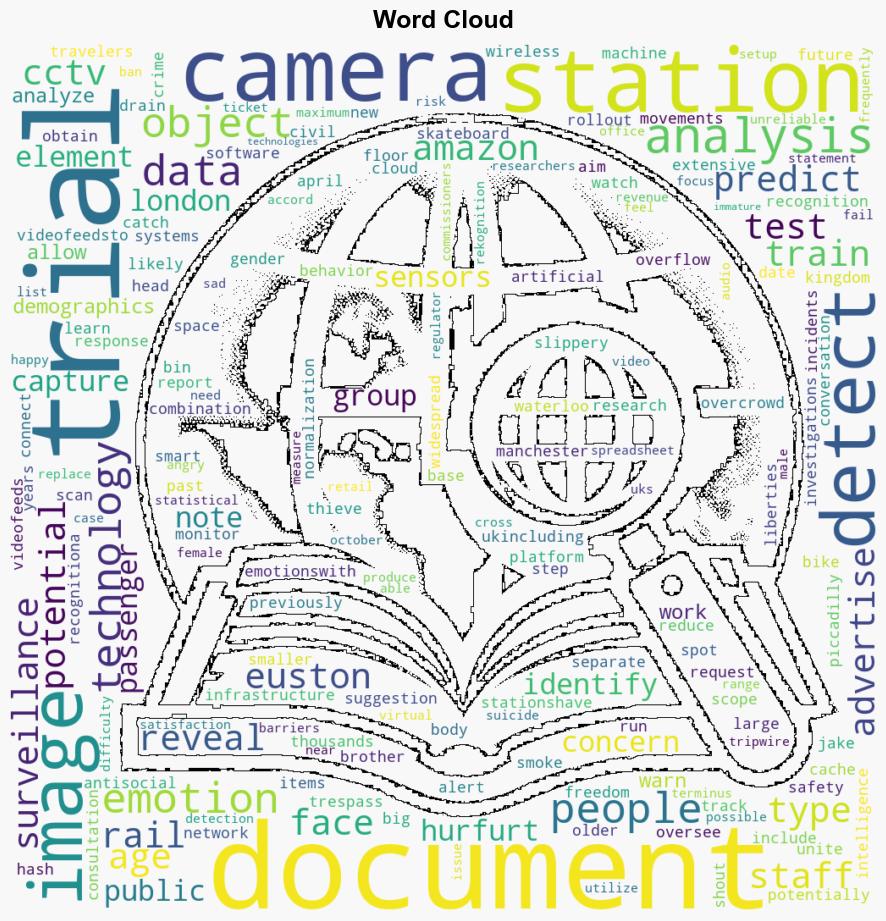 AmazonPowered AI Cameras Used to Detect Emotions of Unwitting UK Train Passengers - Wired - Image 1