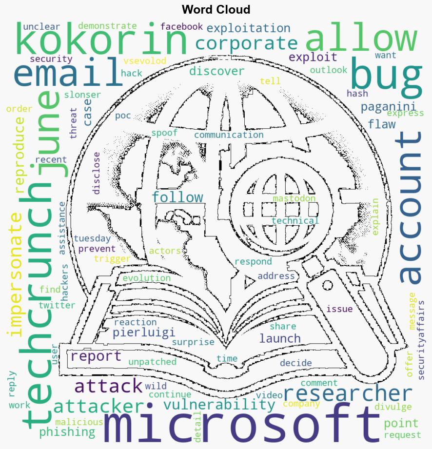 An unpatched bug allows anyone to impersonate Microsoft corporate email accounts - Securityaffairs.com - Image 1