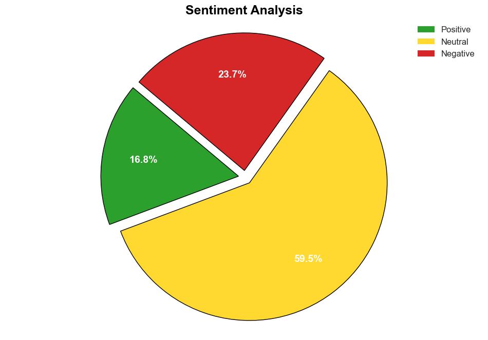 Antimoney laundering report rates Nigeria high - The Punch - Image 2