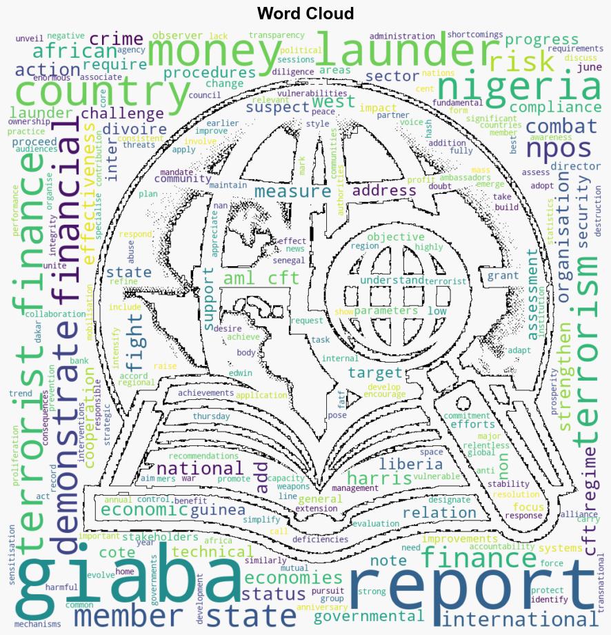 Antimoney laundering report rates Nigeria high - The Punch - Image 1