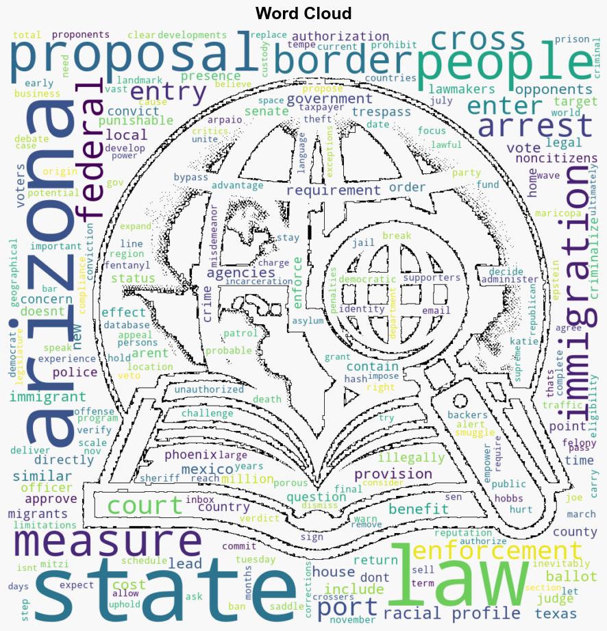 Arizona proposal to let local police make bordercrossing arrests is set for lawmakers final vote - The Boston Globe - Image 1