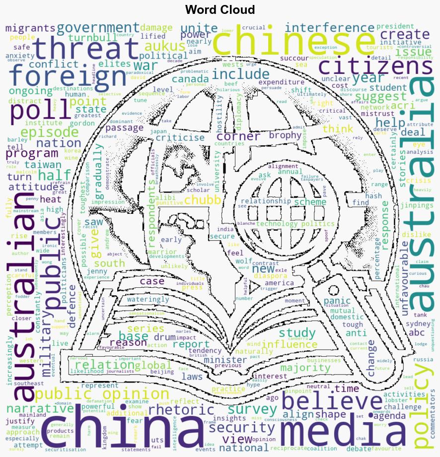 Australians believe AUKUS will protect them from China Whats the medias role - Crikey - Image 1