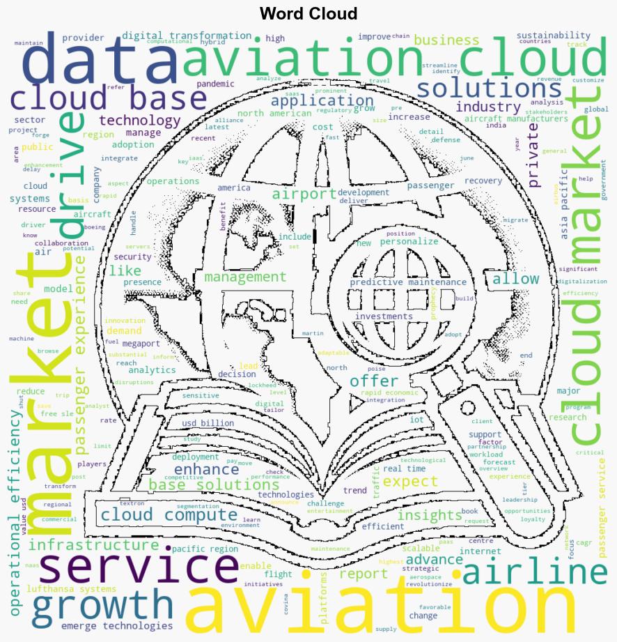 Aviation Cloud Market Share Envisaged To Reach USD 247 Billion at 162 CAGR by 2034 Prophecy Market Insights - GlobeNewswire - Image 1