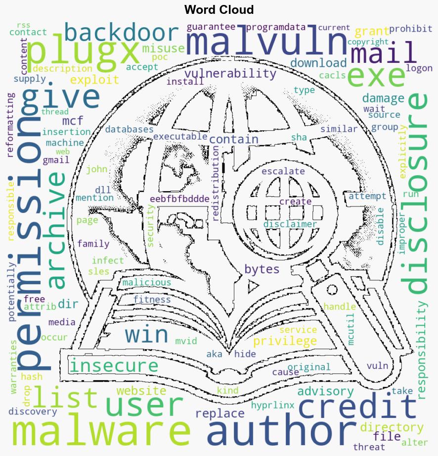 BackdoorWin32Plugx Insecure Permissions - Seclists.org - Image 1