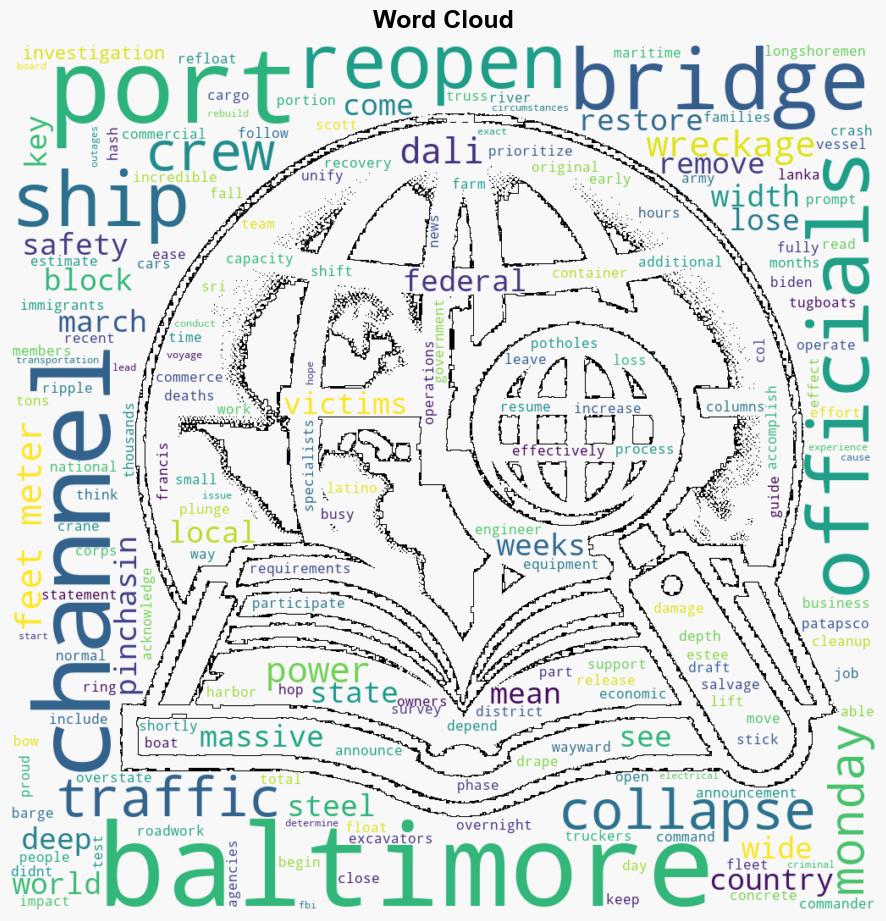 Baltimore Shipping Channel Fully Reopens After Catastrophic Bridge Collapse - Time - Image 1