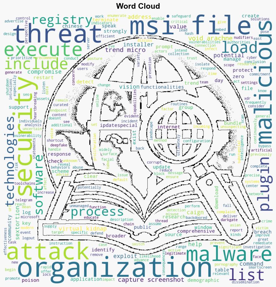 Behind the Great Wall Void Arachne Targets ChineseSpeaking Users With the Winos 40 CC Framework - Trendmicro.com - Image 1