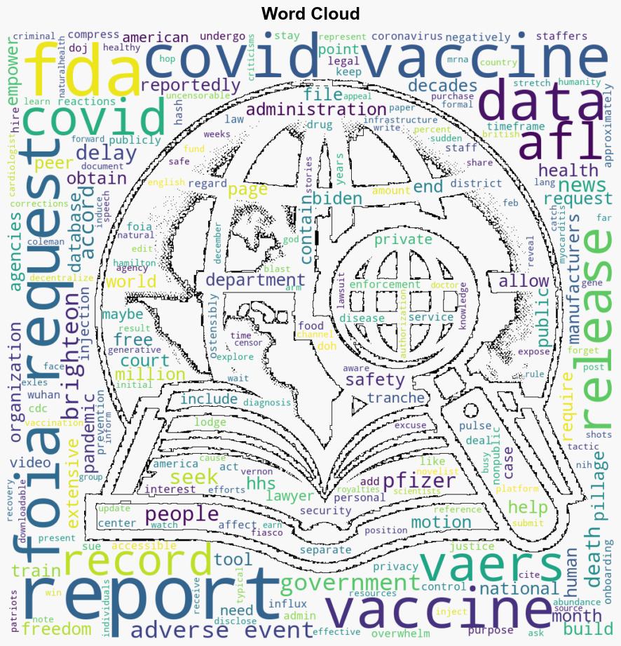 Biden admin seeks to delay COVID19 vaccine safety data release until 2026 - Naturalnews.com - Image 1