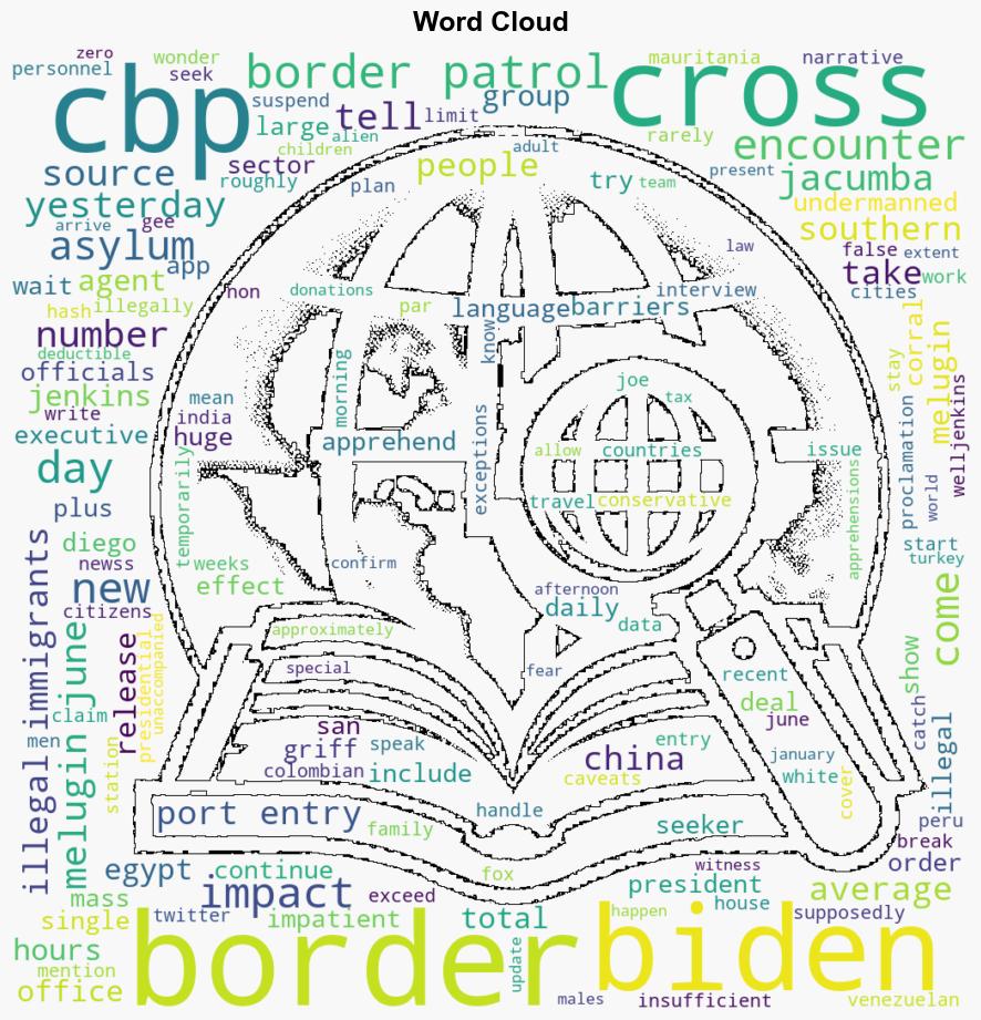 Bidens Executive Order Shows No Impact on Border Crisis - Legalinsurrection.com - Image 1