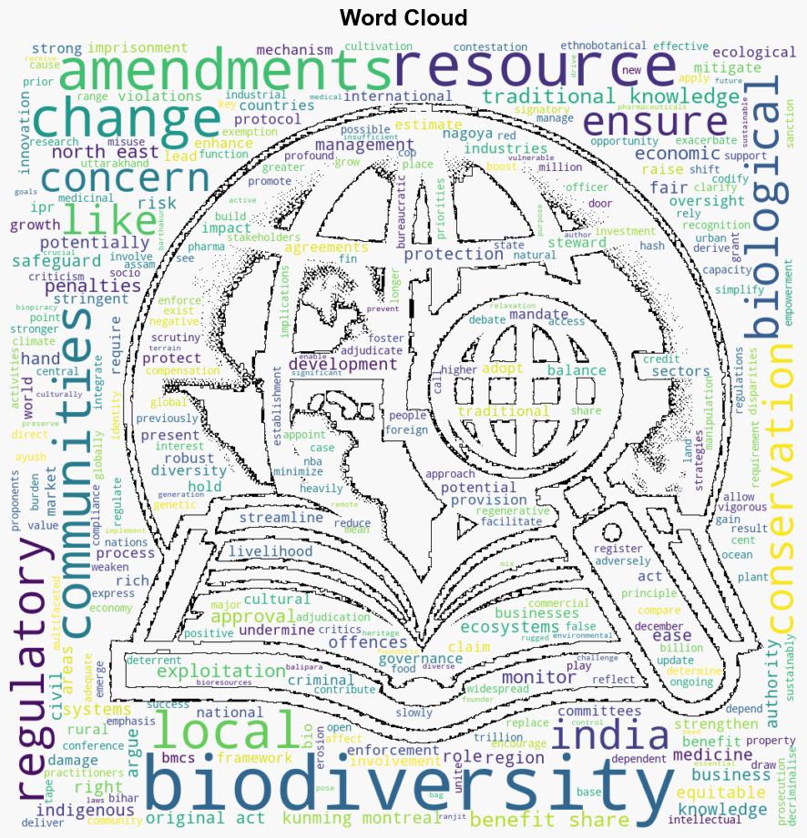 Biological Diversity Amendment Act 2023 Balancing innovation conservation and community rights - BusinessLine - Image 1