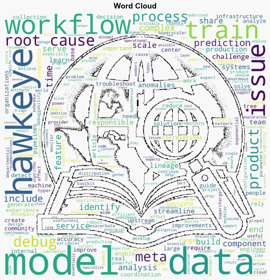 Building A New Toolkit to Ensure Accurate AI Predictions - DevOps.com - Image 1