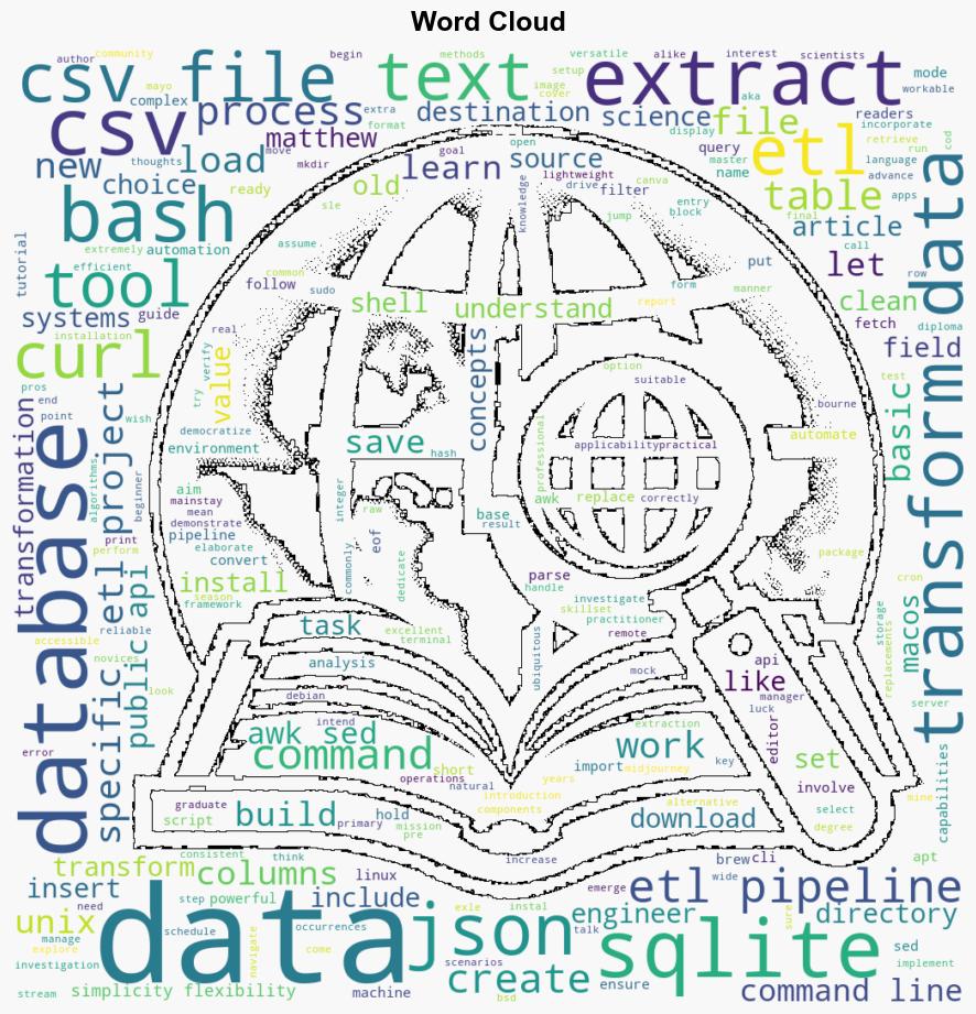 Building Your First ETL Pipeline with Bash - Kdnuggets.com - Image 1